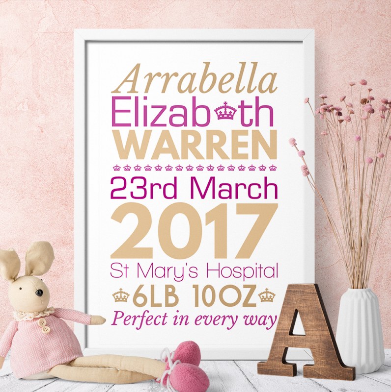 Beautiful birth date print, pinks and gold on white